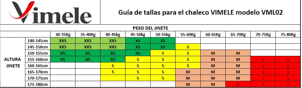 AIRBAG VIMELE VML02 Homologado CE