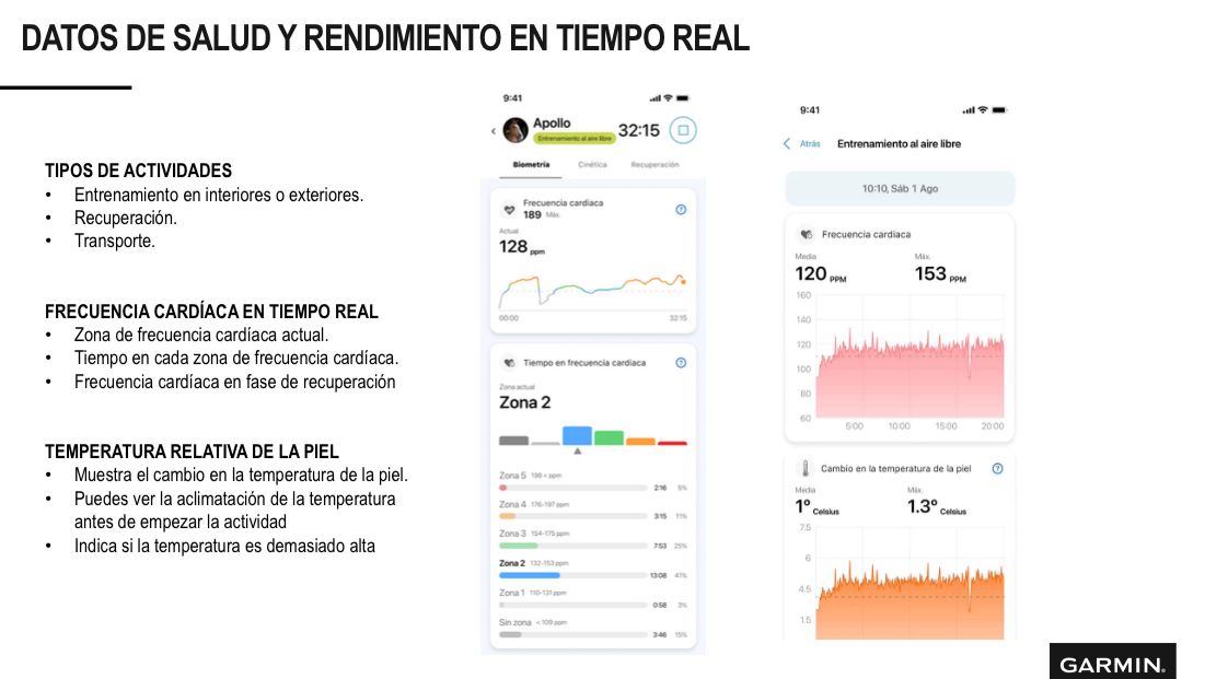 BLAZE GARMIN PARA EQUITACIÓN
