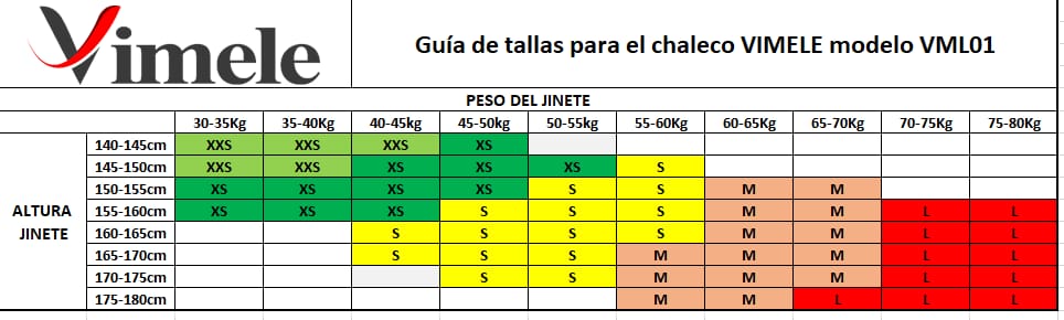 AIRBAG VIMELE