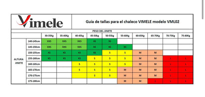 AIRBAG VIMELE VML02 Homologado CE