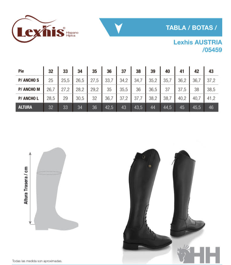 BOTA LEXHIS AUSTRIA