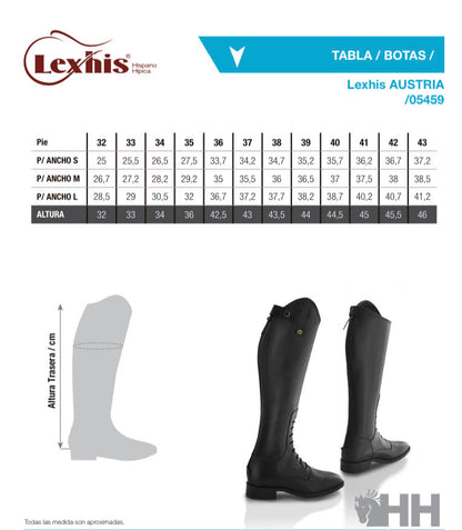 BOTA LEXHIS AUSTRIA